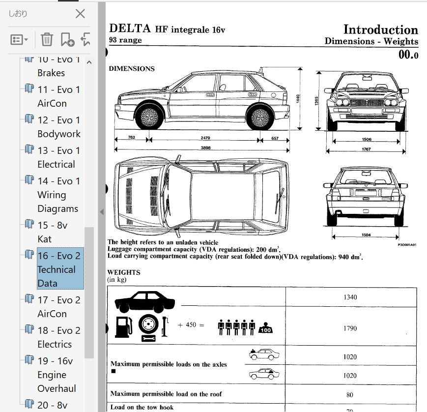 ランチア デルタ HF インテグラーレ EVO1 & EVO2 Ver2 整備書 修理書