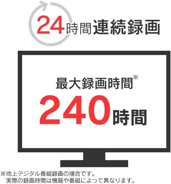 ☆1円スタート☆【未開封】テレビ録画用 外付けハードディスク 2TB ブラック HD-IR2-V1_5