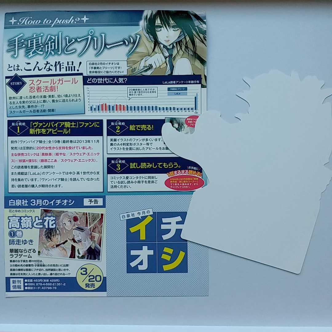 樋野まつり【手裏剣とプリーツ/ヴァンパイア騎士ファンブック小説