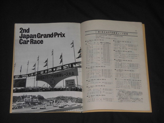 ホンダ 社報 No102 （第2回日本GP自動車レース・ホンダS500・F1 