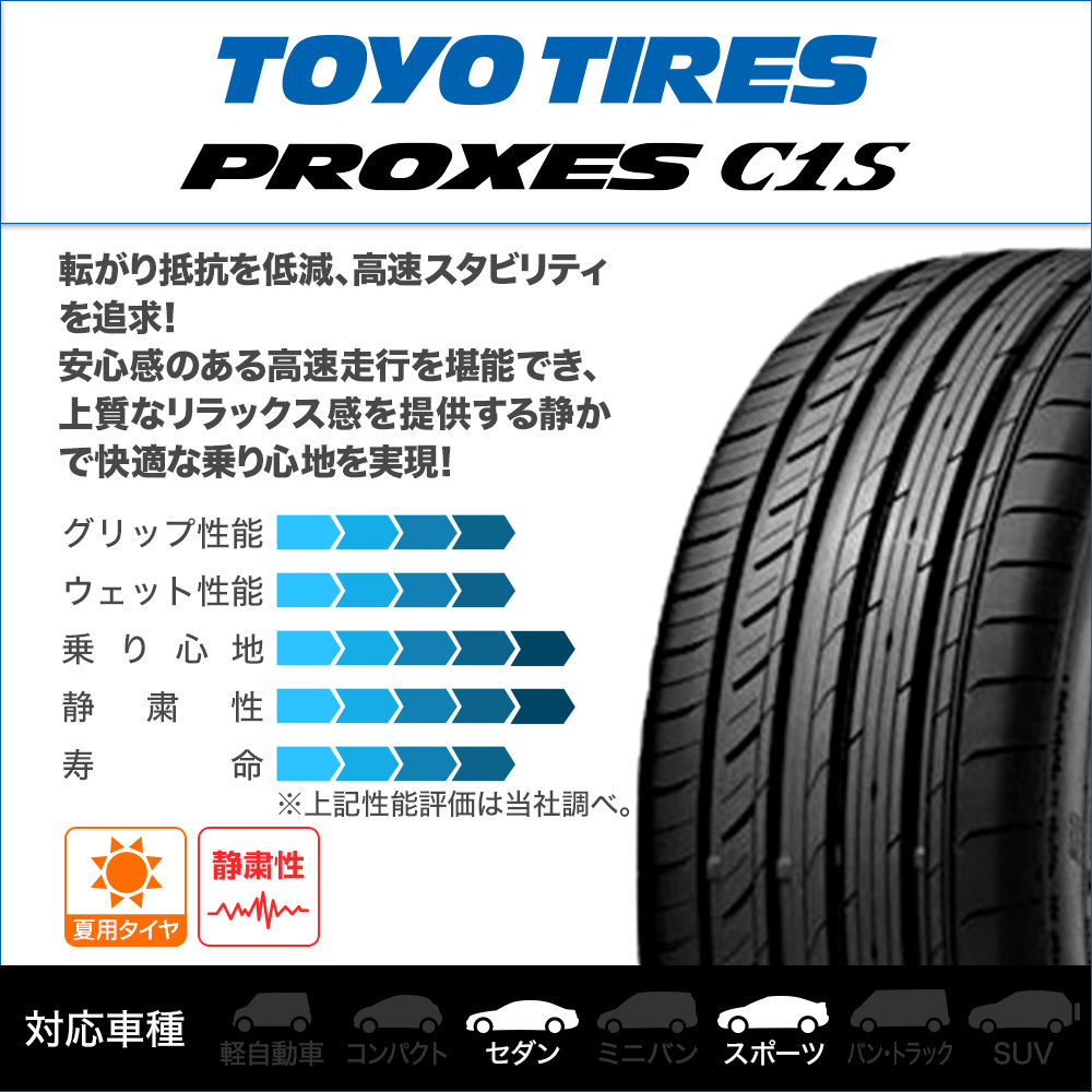 送料無料,お得 新品・サマータイヤのみ・送料無料(4本) トーヨー プロクセス PROXES C1S (数量限定) 225/55R17 101W XL