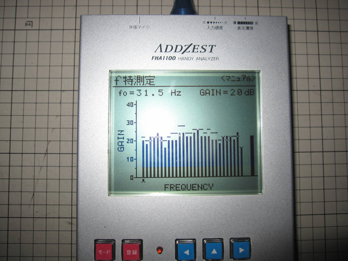 FHA1100 ADDZEST ハンディアナライザー アゼスト - | ハイファイ堂 