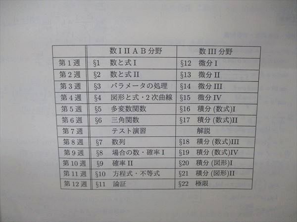 TY04-032 SEG 受験数学理系Gクラス 大学入試基本演習G-III他 テキスト