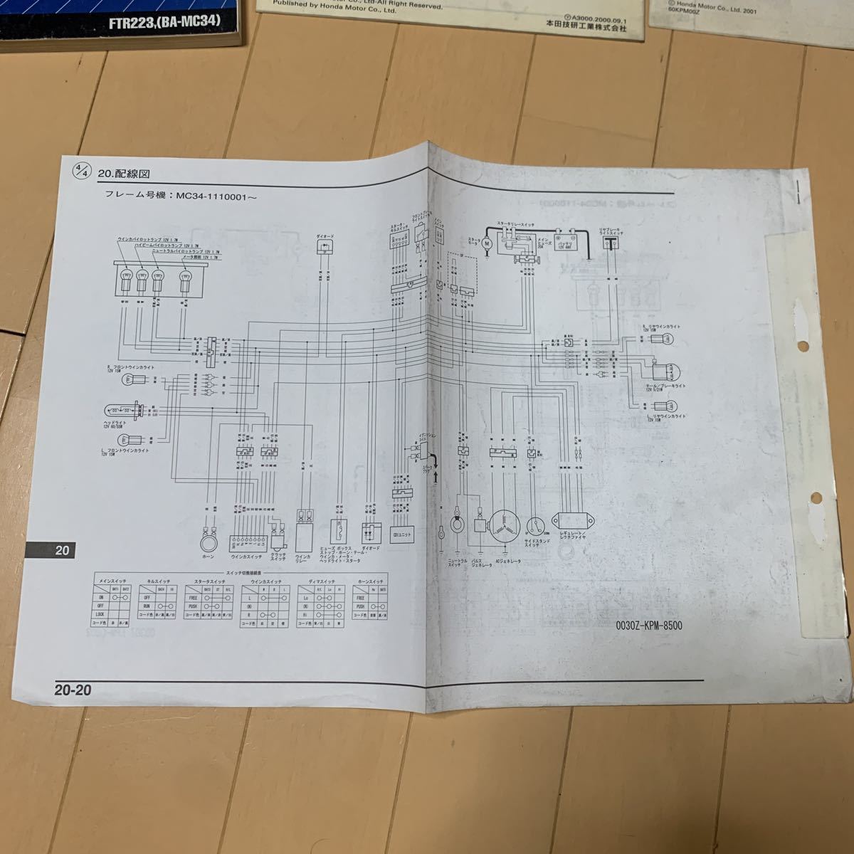 ホンダ FTR223 BA-MC34 サービスマニュアル 追補版等セット FTR(ホンダ 