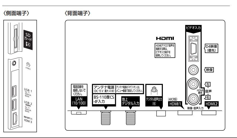 中古】Panasonic 液晶テレビ TH-42AS650 ブラック 2014年製 テレビ
