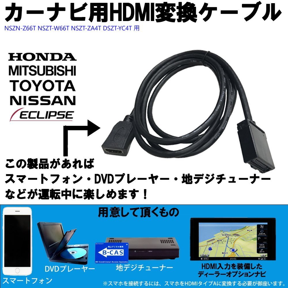 ビートソニック AVX02 AVX-SW1 IF36 MA01A トヨタ プリウスPHV（GR 