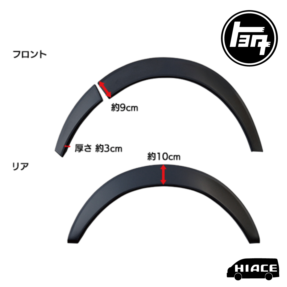 ハイエース 200系 オーバーフェンダー ダウンルック ABS製 マッドブラック 200系 1型～6型 1台分セット 20mm H16～ 3 200系 ハイエース オーバーフェンダー オーバーフェンダーVer2(車検対応 黒ゲル仕上げ 0