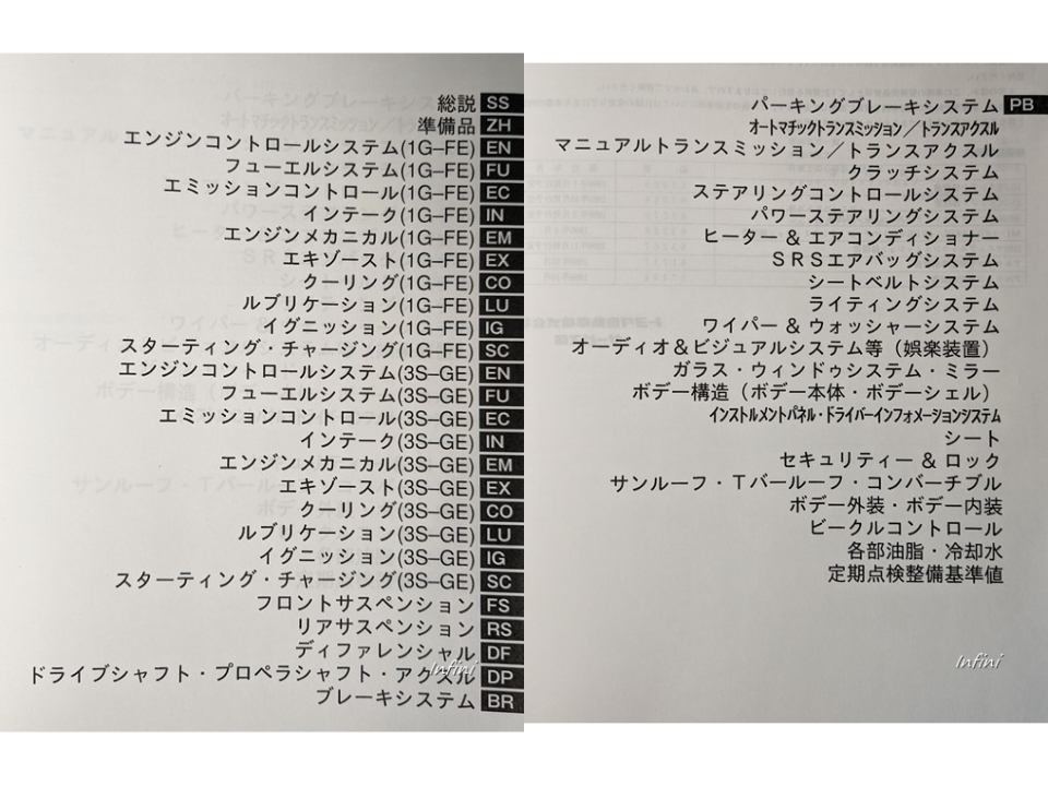 アルテッツァ エンジン修理書 サービスマニュアル 3sge 3S-GE エンジン