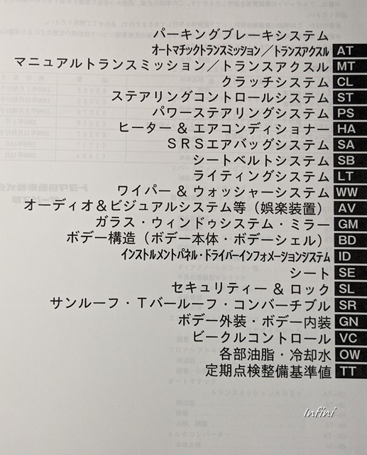 アルテッツァ 修理書(62191-1 + 62191-2) + 3S-GE エンジン修理書 計3