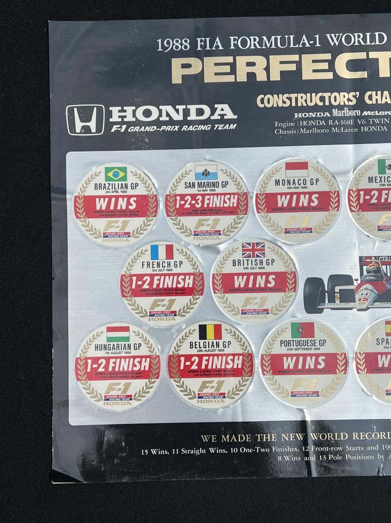 その他 HONDA 1988 RESULT STICKER F-1 Honda F1 Racing Team Logo Sticker (1983-1988) Silver – Vintage Culture