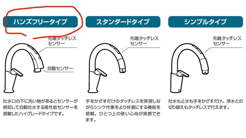 ♪中古美品♪ INAX ハンズフリー水栓 SF-NA492S-JG タッチレス 