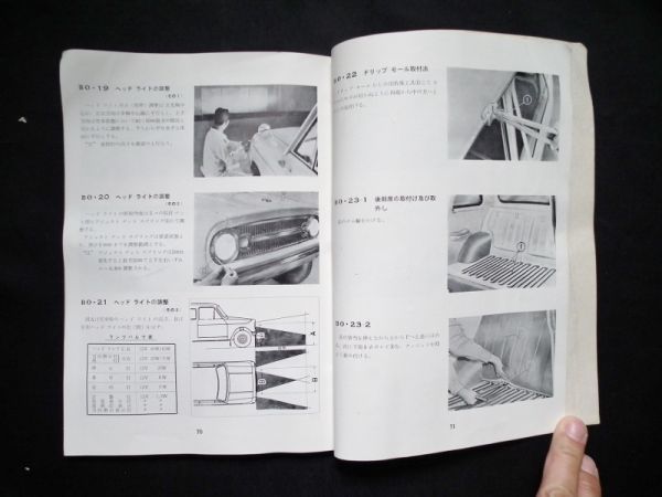 1962年 初代 三菱ミニカ 整備マニュアル MINICA サービス資料 これだけ