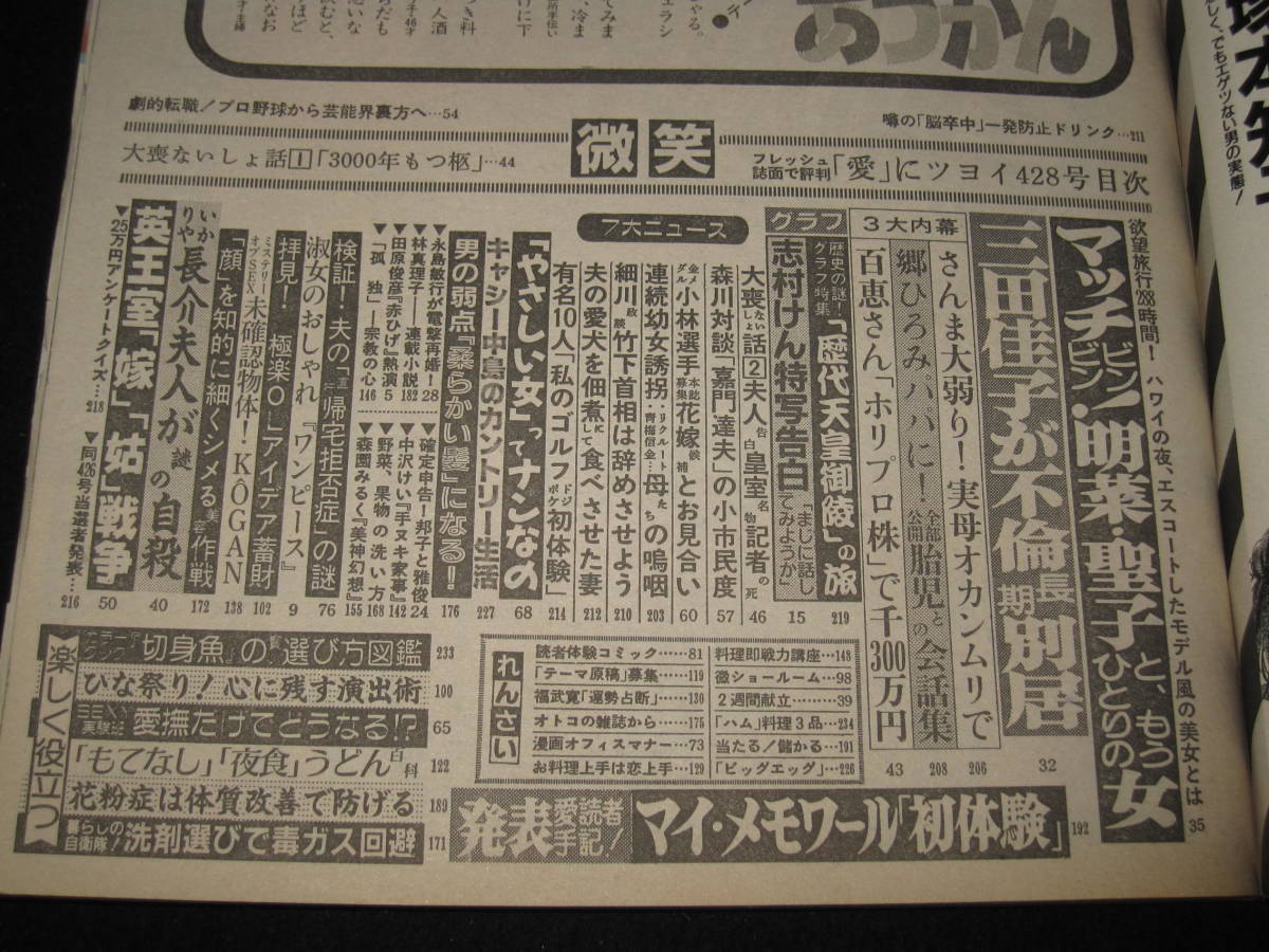 古雑誌 微笑 平成元年3月11日 志村けん、特集 経年劣化あり(アイドル 