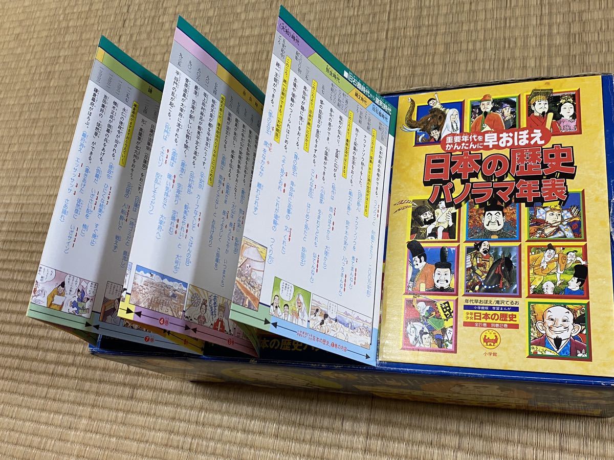 小学館版・学習まんが　少年少女　日本の歴史　全巻セット　パノラマ年表付き 少年少女日本の歴史 小学館 パノラマ年表付き 全巻セット 小学館学習