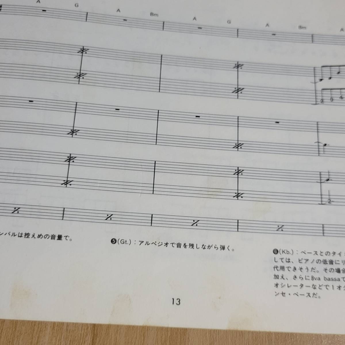 浜田麻里 / BLUE REVOLUTION バンドスコア 浜田麻里 ⁄ Blue Revolution