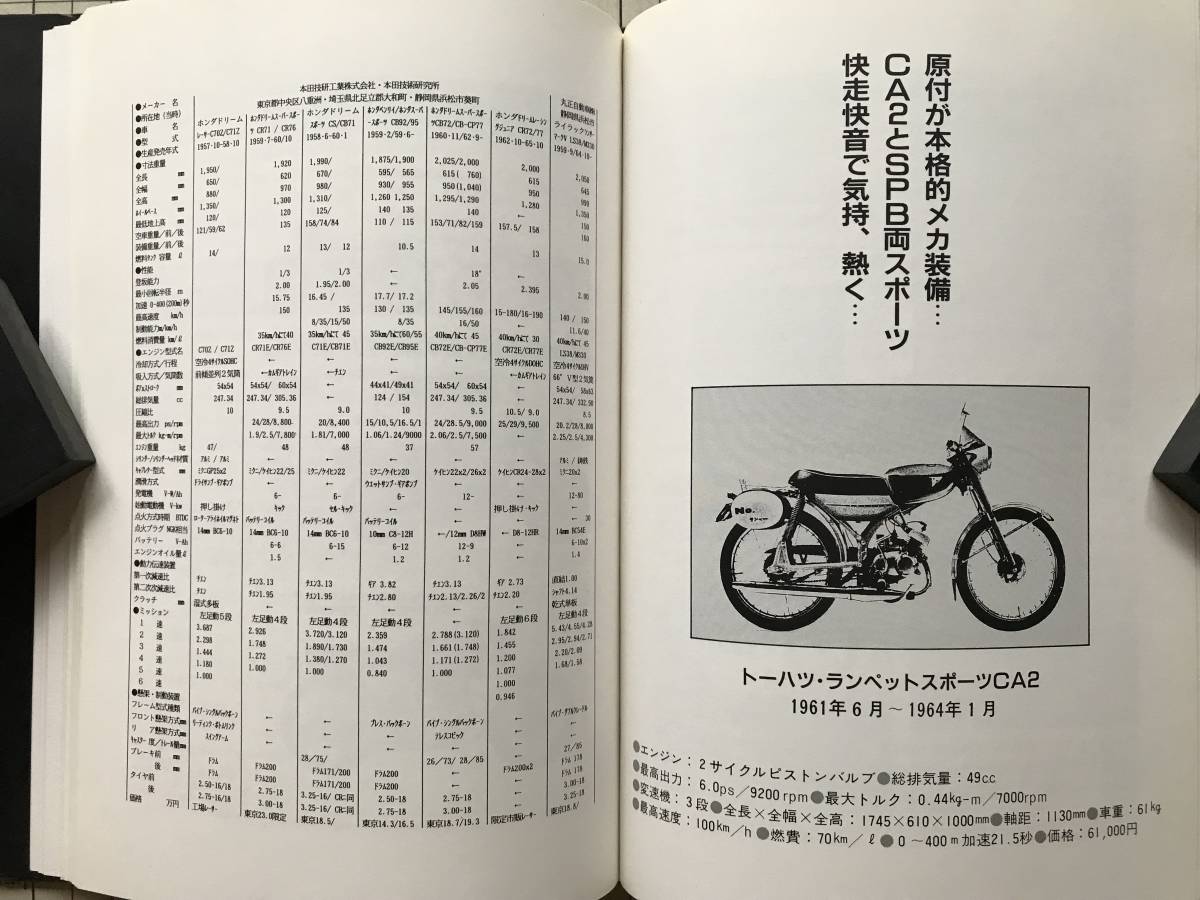 国産二輪車物語 モーターサイクルのパイオニア達 小関和夫 三樹書房 