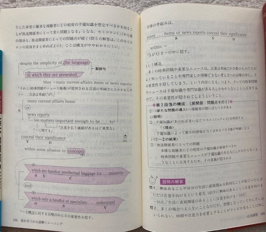 希少！ 高橋克美『流れをつかむ読解トレーニング』（研究社