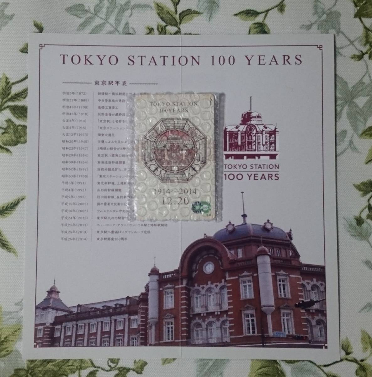 送料込☆未使用★東京駅開業100周年記念Suica〈 記念台紙付〉チャージ金額1500円＋デポジット500円【B】
