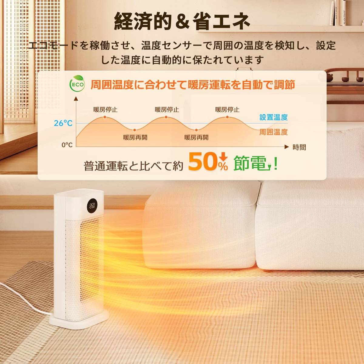 セラミックファンヒーター【2023冬新型 ECO恒温エコ運転 温度調節 