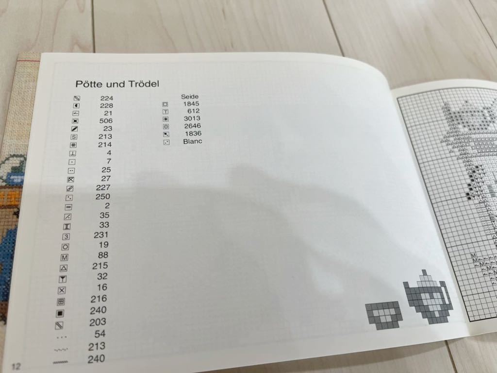 まとめ売り3 複数ページ有 BAHMANN クロスステッチ図案 Mit Nadel und Faden マーケット 店