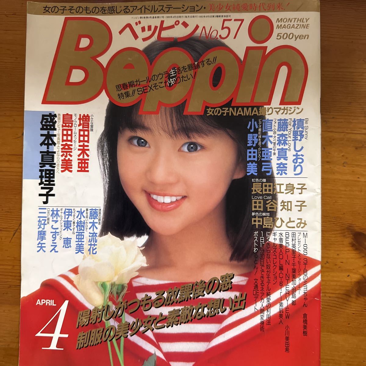 藤森 真奈の値段と価格推移は？｜7件の売買データから藤森 真奈の価値がわかる。販売や買取価格の参考にも。