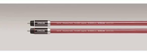 新品未開封 保証あり ACROLINK ACROLINK 7N-A2050 LEGGENDA/1.5R（ペア