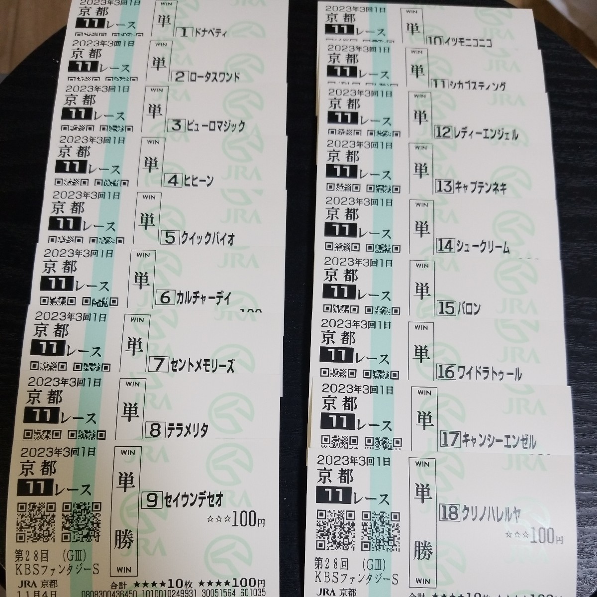 ◎シュヴァルグラン　現地単勝馬券　毎日杯・自己条件レース単勝的中馬券◎ カルチャーデイ含む全馬 ファンタジーS 現地単勝馬券☆ 【公式通販】