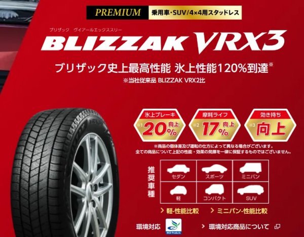 155/80R13・VRX3スタッドレスタイヤ4本セット・パッソkeiなどに中古
