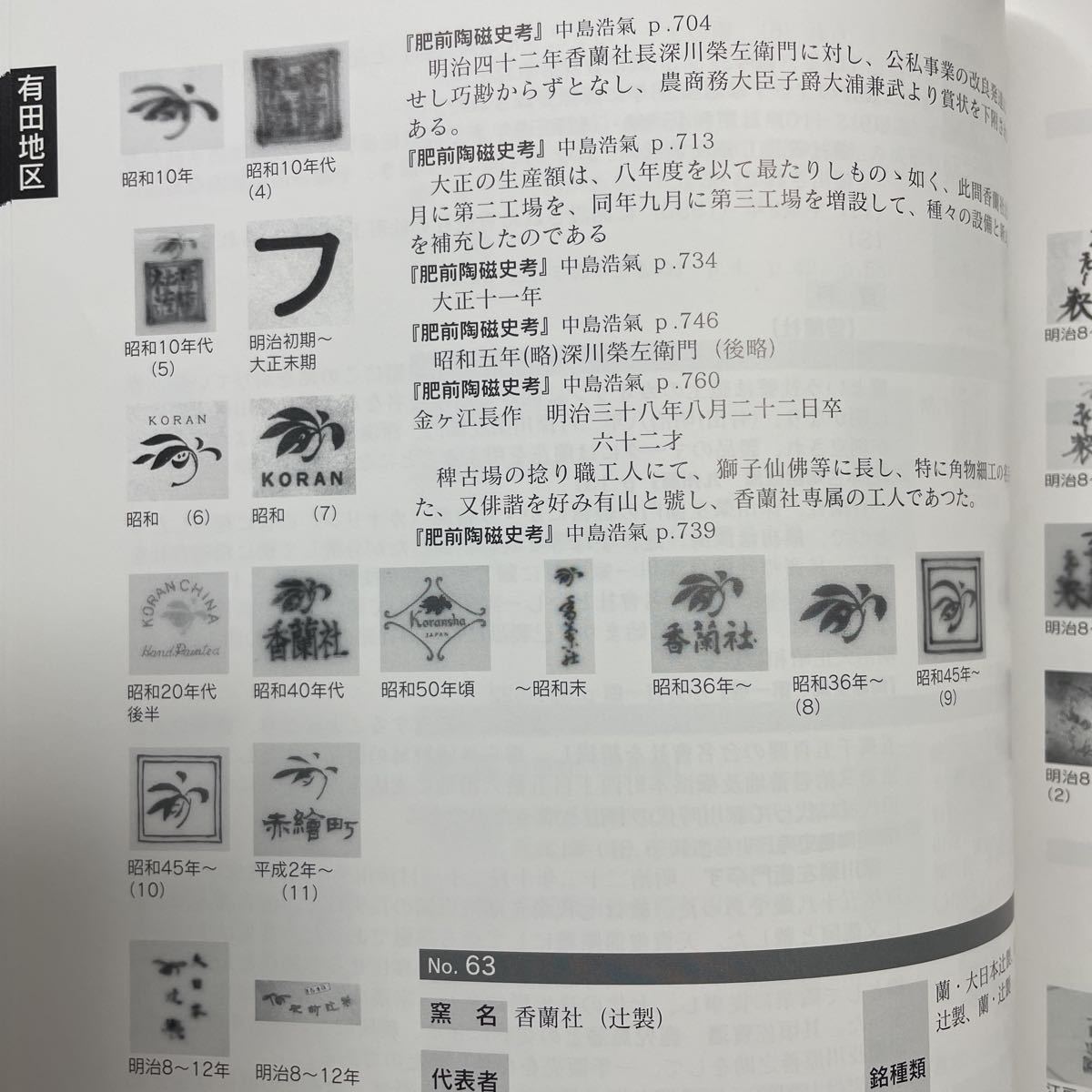 近現代肥前陶磁銘款集 245ページ 検)香蘭社 柿右衛門 深川製