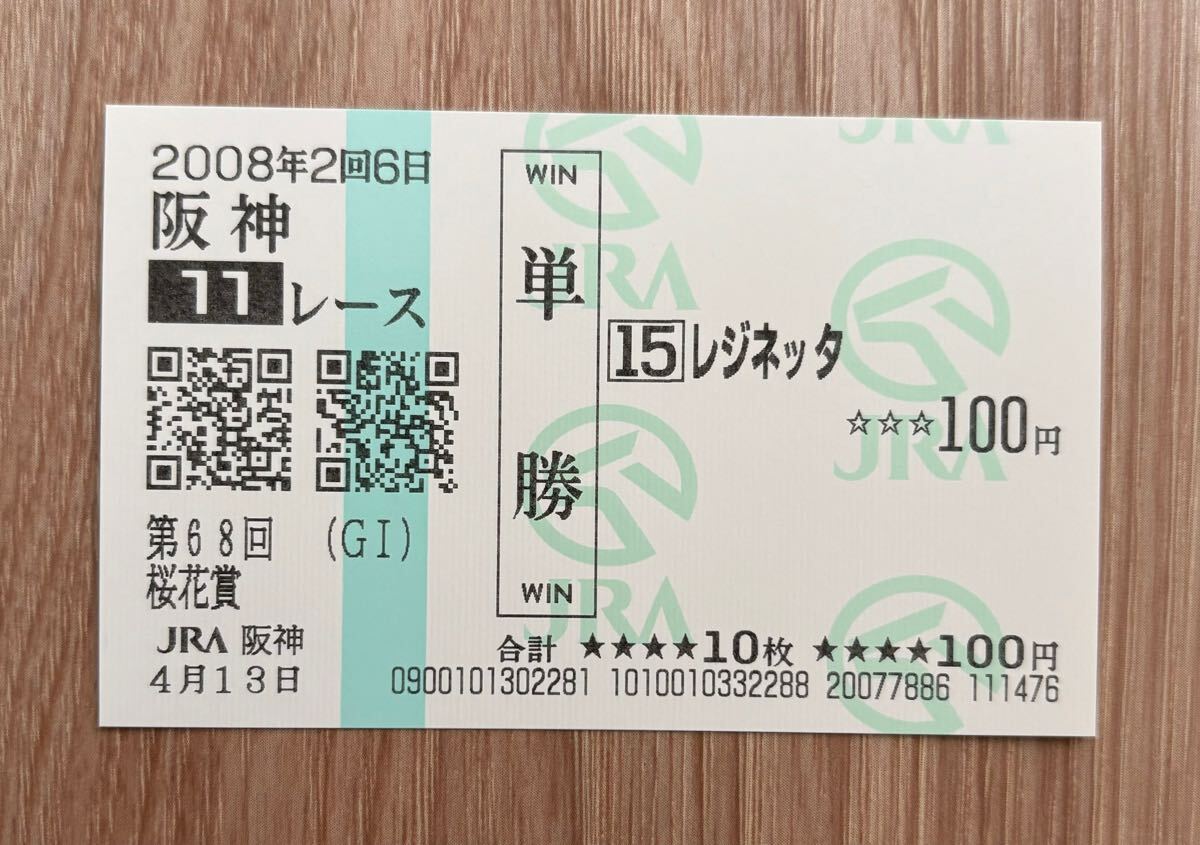 単勝馬券の値段と価格推移は？｜627件の売買データから単勝馬券の価値