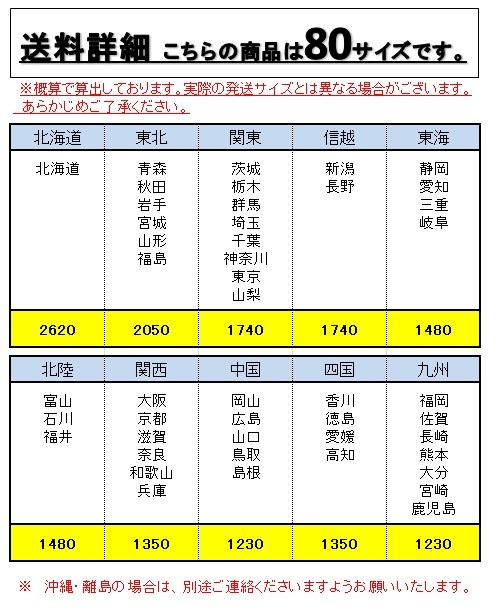 【250114-1】Apple MacBook Air M1チップ MGN63J/A 新品 未使用 未開封_7