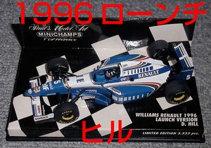williams fw17の値段と価格推移は？｜2件の売買データからwilliams
