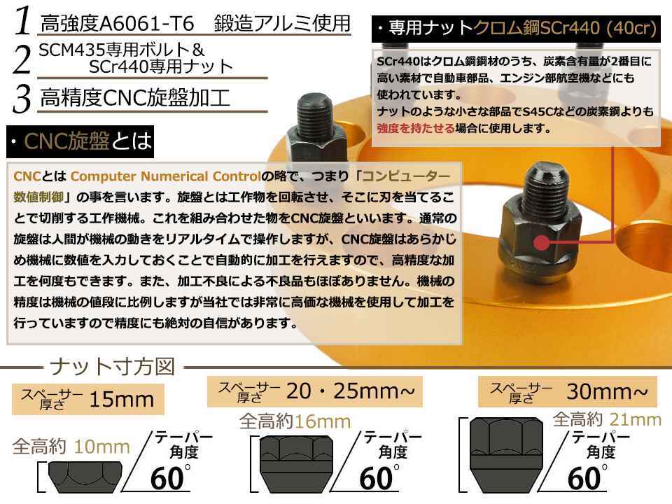 ジムニー ワイドトレッドスペーサー 4枚 PCD139.7 30mm 紫 JA11 JA22 JB23W JB33 JB43 SJ30 JB64W JB74W