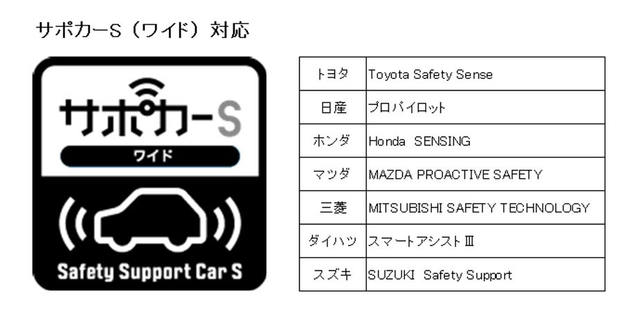 エブリィーバン クリッパー スクラム ミニキャブ DA17V専用 本革ハンドルカバー 選べる15色 カラーオーダー DA17V　DA64Vレザー 橋本商事_10