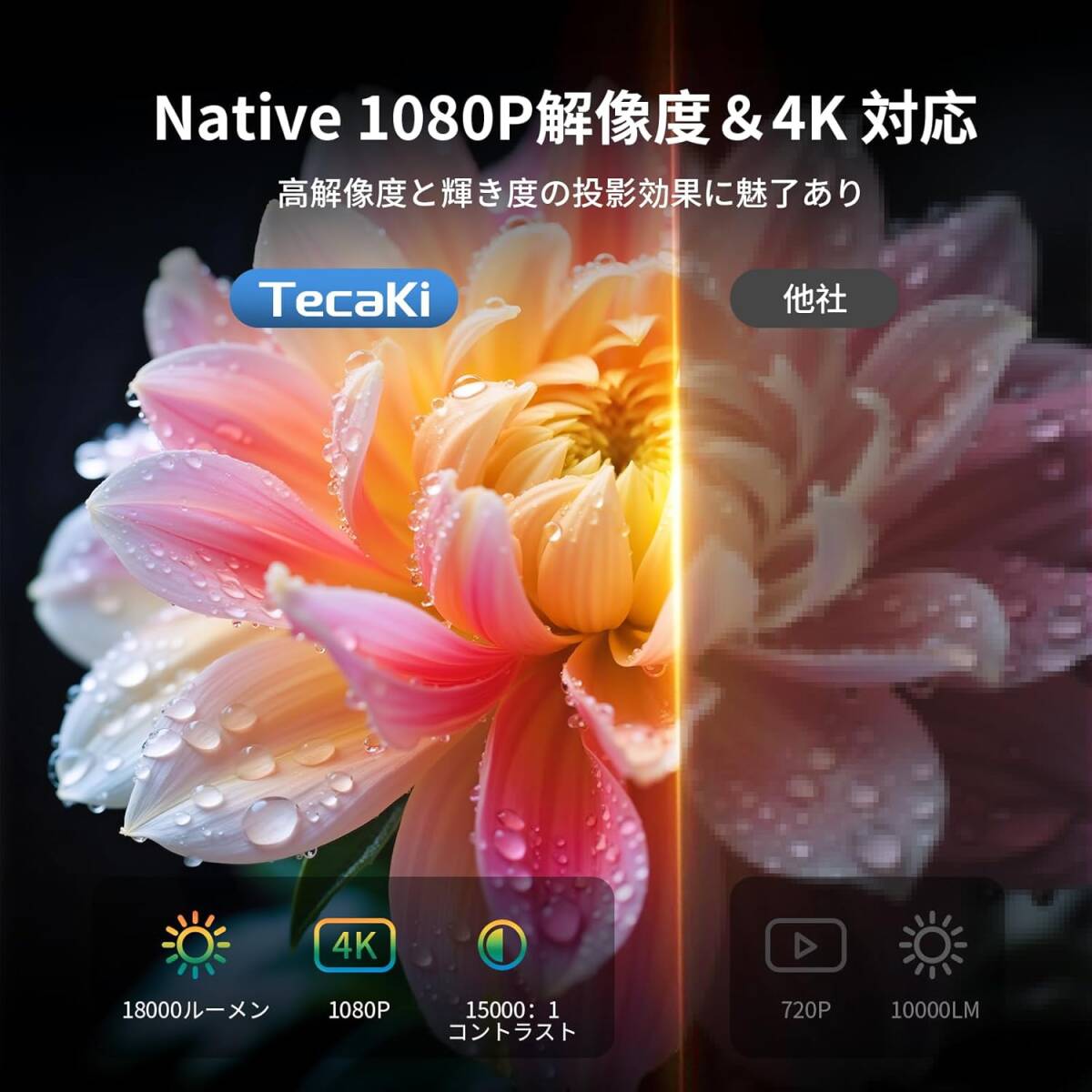 1円から！★家庭用高性能プロジェクター★小型★Android OS搭載★YouTubeもNETFLIXも単体で鑑賞可★_7