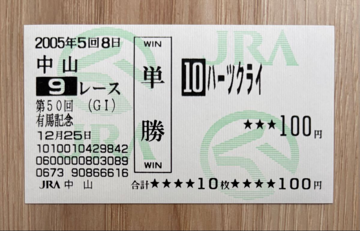 ハーツクライの値段と価格推移は？｜12件の売買データからハーツクライ