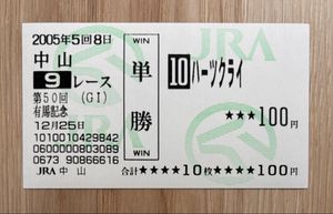 ハーツクライの値段と価格推移は？｜12件の売買データからハーツクライ