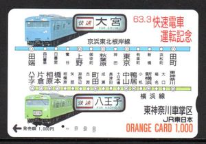 東神奈川車掌区の値段と価格推移は？｜6件の売買データから東神奈川