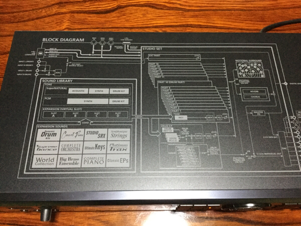 Roland Integra-7 中古 送料無料 ローランド インテグラ_2