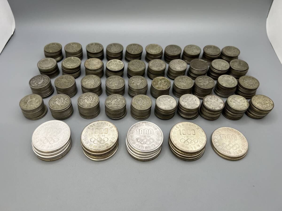 ⑧ 古銭3kg 古銭 kgの値段と価格推移は？｜989件の売買データから古銭
