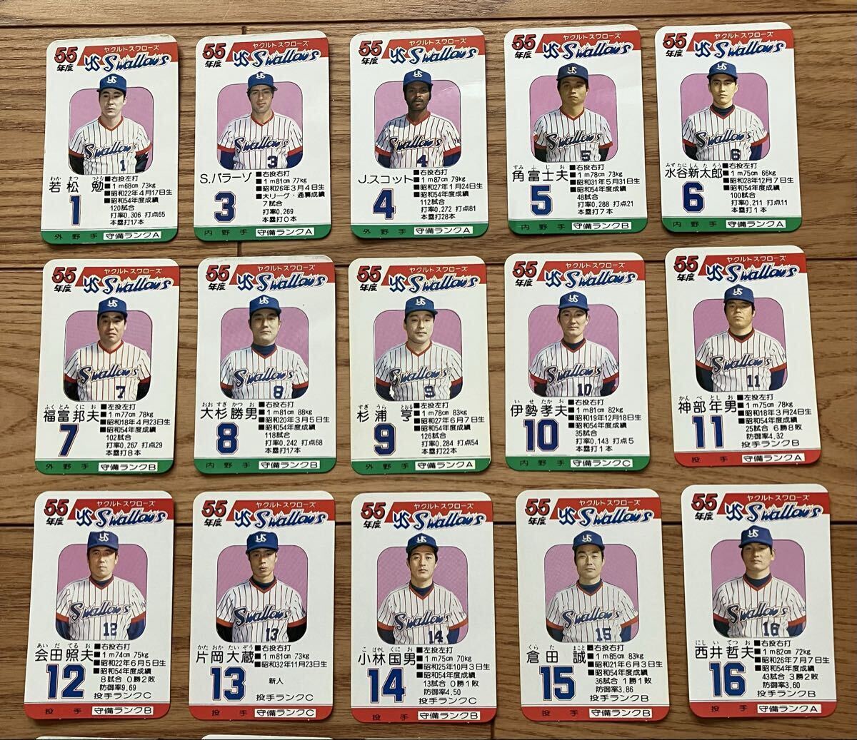 ヤクルトファン必見！超レア！タカラプロ野球カード ヤクルト