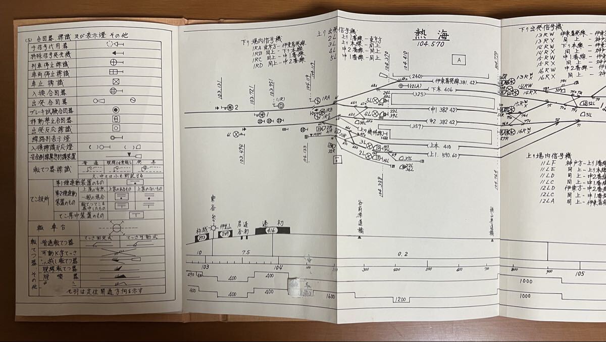 破れ 文字剥げあり】 運転関係 線路図 （東海道本線） 第2分冊 熱海ー