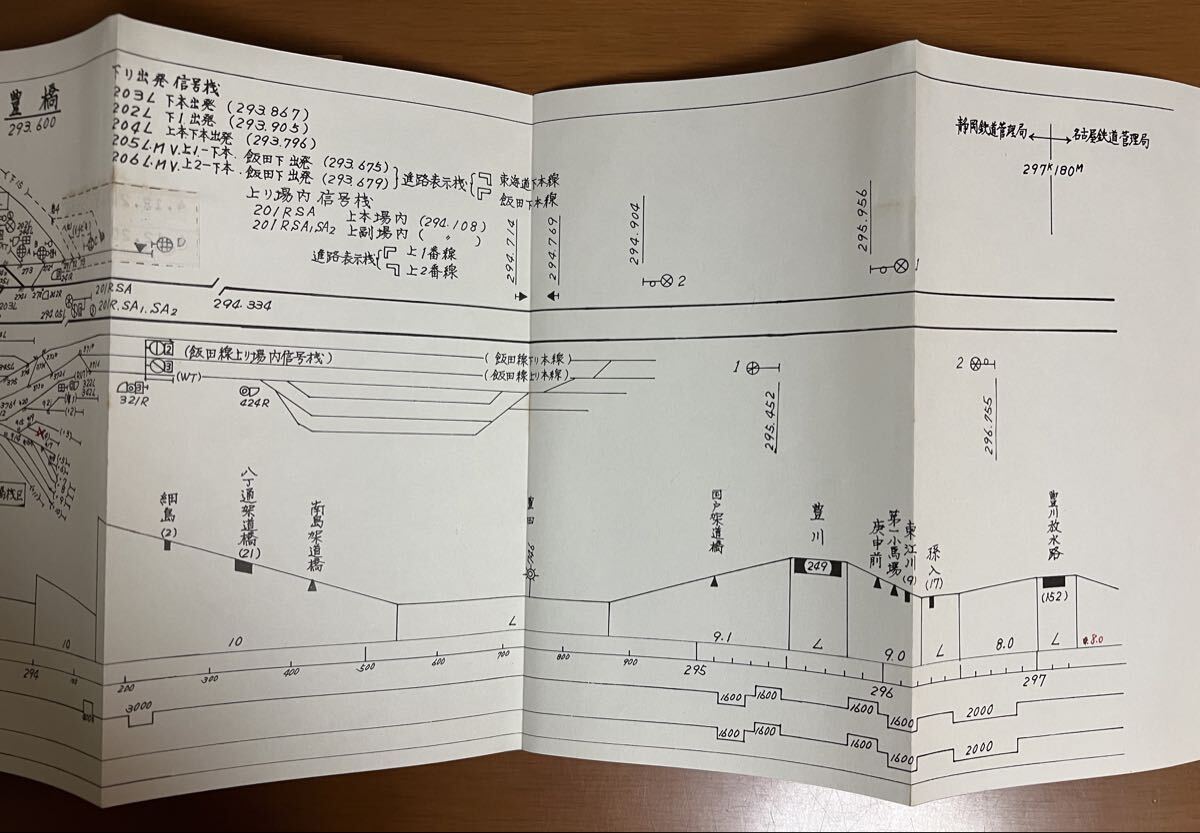 破れ 文字剥げあり】 運転関係 線路図 （東海道本線） 第2分冊 熱海ー