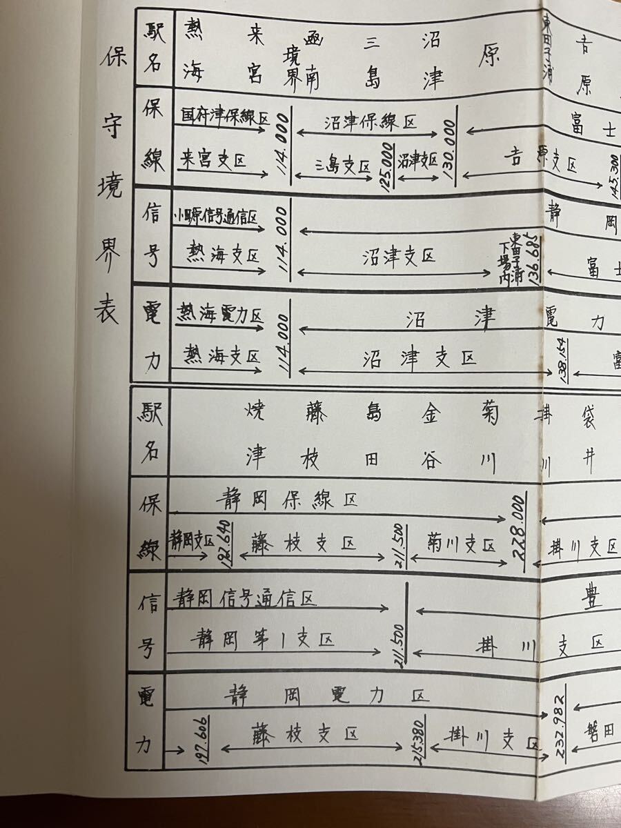 破れ 文字剥げあり】 運転関係 線路図 （東海道本線） 第2分冊 熱海ー