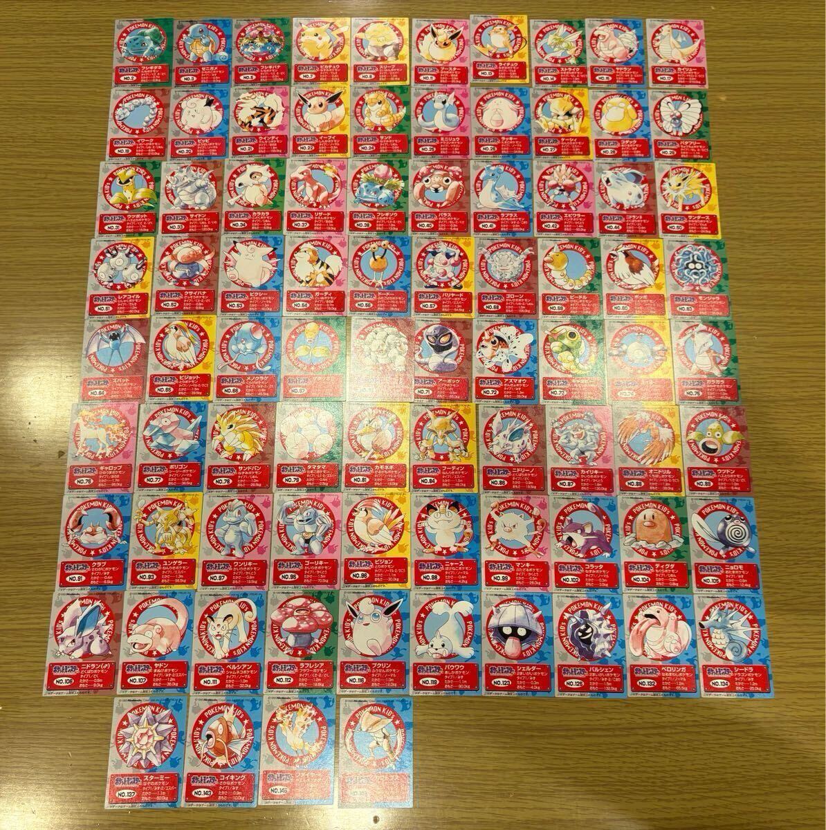 ポケモン シール 初期の値段と価格推移は？｜31件の売買データから