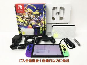 NINTENDO SWITCH 初期のYahoo!オークション(旧ヤフオク!)の相場・価格