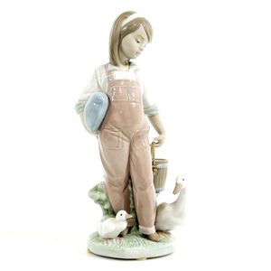 リヤドロ アヒルの値段と価格推移は？｜8件の売買データからリヤドロ