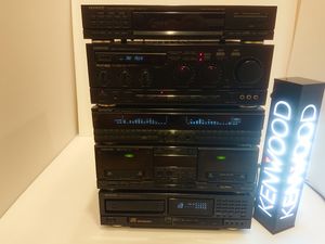 KENWOOD ROXY G7の値段と価格推移は？｜4件の売買データからKENWOOD