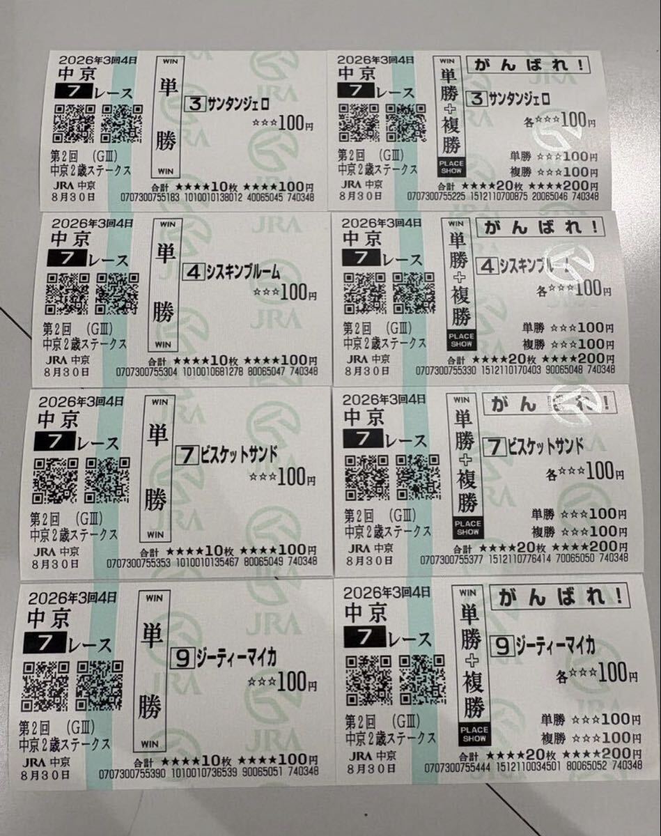 応援馬券の値段と価格推移は？｜45件の売買データから応援馬券の価値が