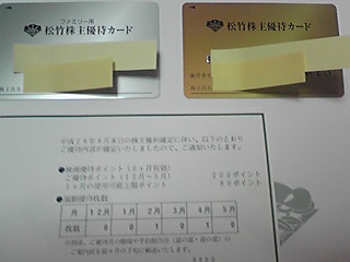 松竹株主優待カード 映画200P+演劇2回 男性名義 返却不要 送料込